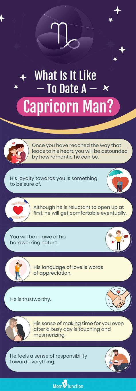 what to know about dating a capricorn man